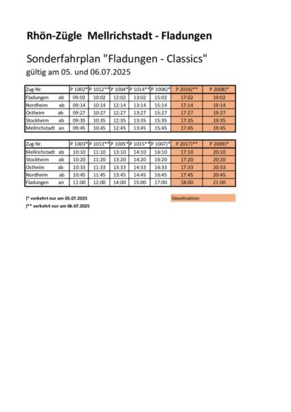 thumbnail of Sonderfahrplan Classics 25